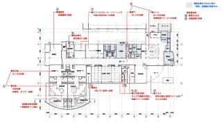 施設リニューアルに向けた改修計画について